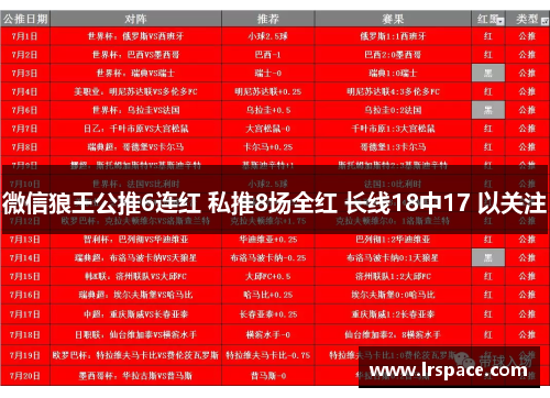 微信狼王公推6连红 私推8场全红 长线18中17 以关注